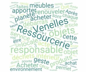 nuage de mots sur la ressourcerie eco responsable